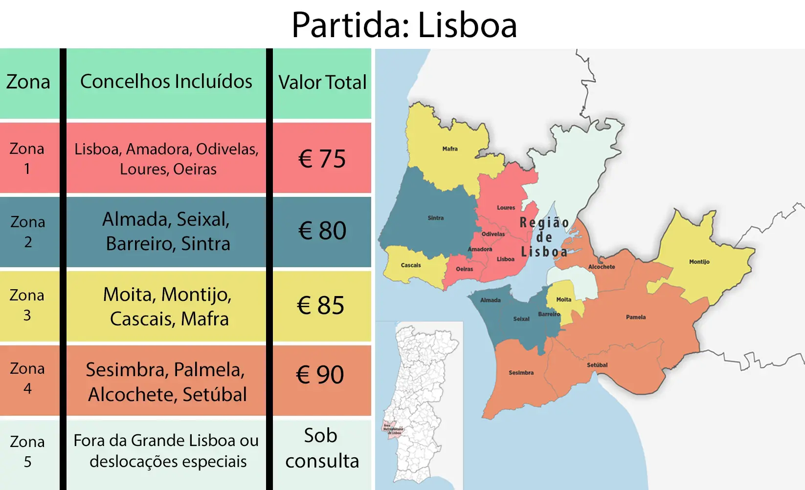 foto passos