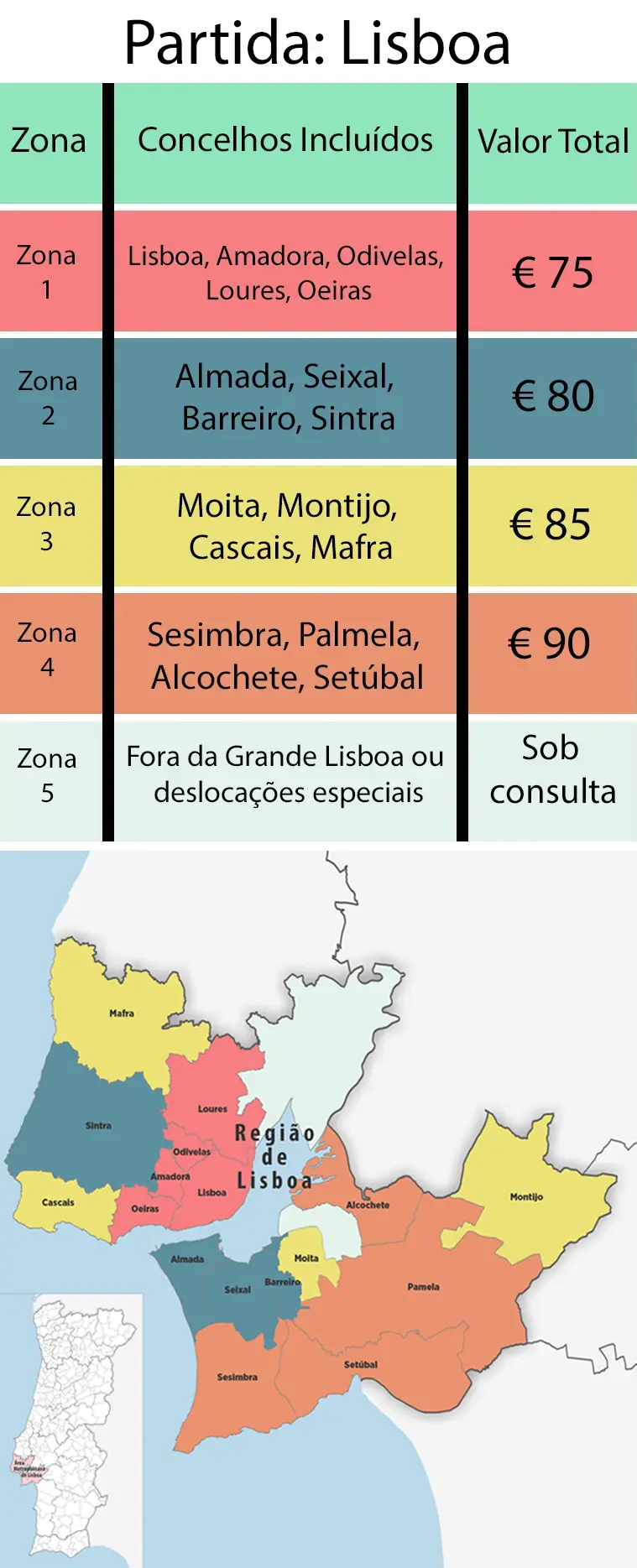 foto passos